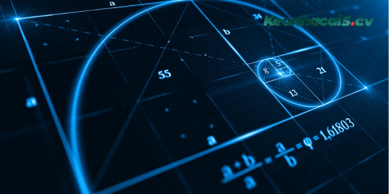 Chiến thuật Fibonacci là gì?