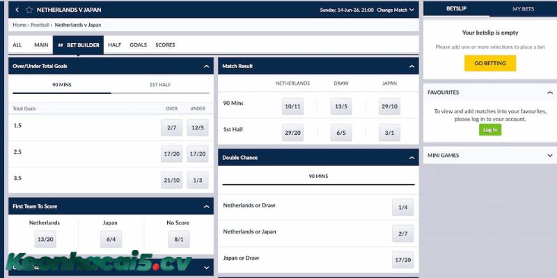 Giải mã cách vận hành của các nhà cái lớn hiện nay